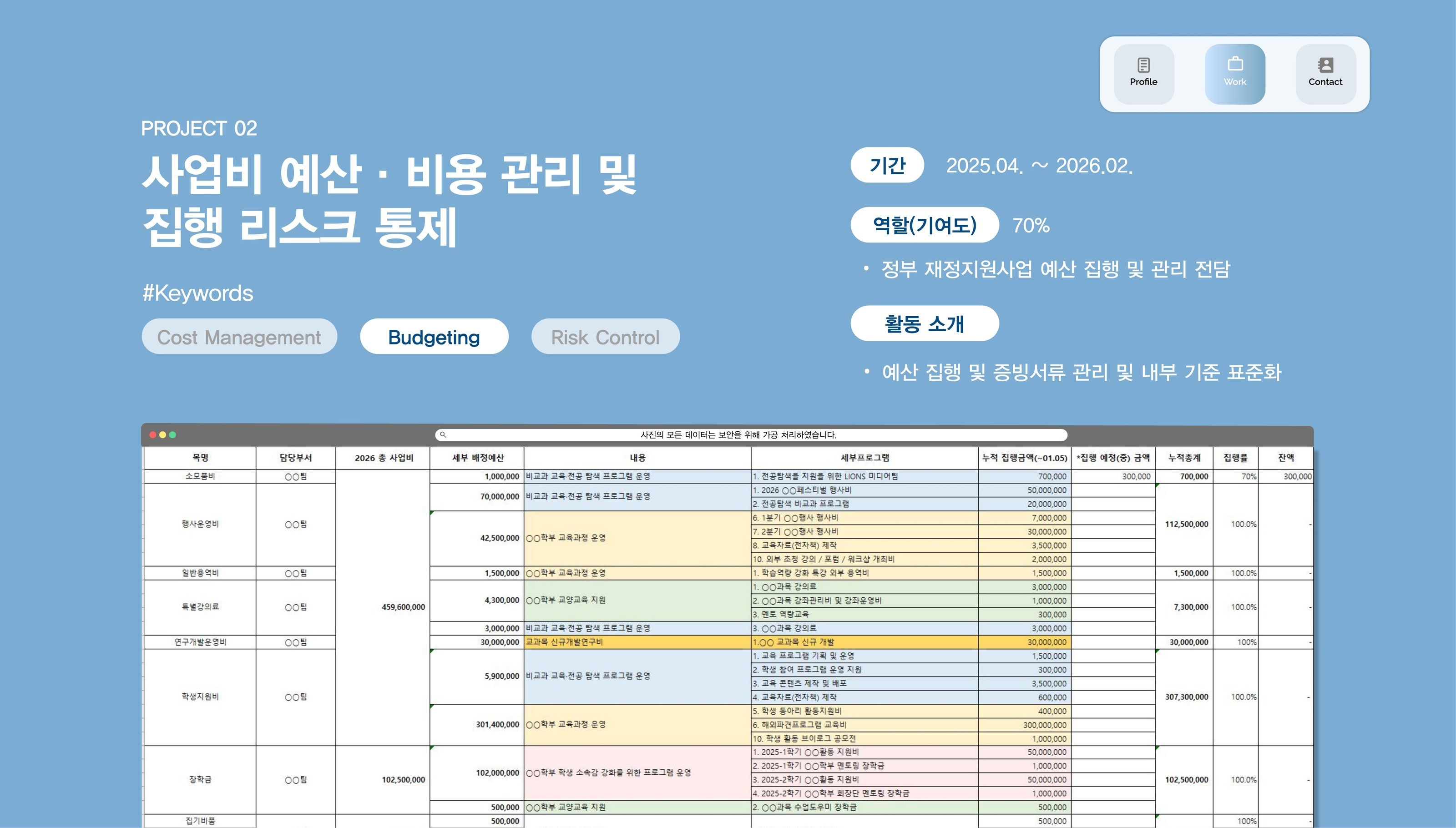 사업비 예산 관리 프로젝트 자료